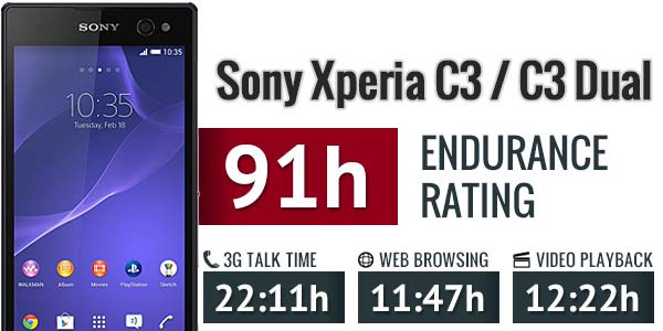 مشخصات کلی باتری Sony Xperia C3